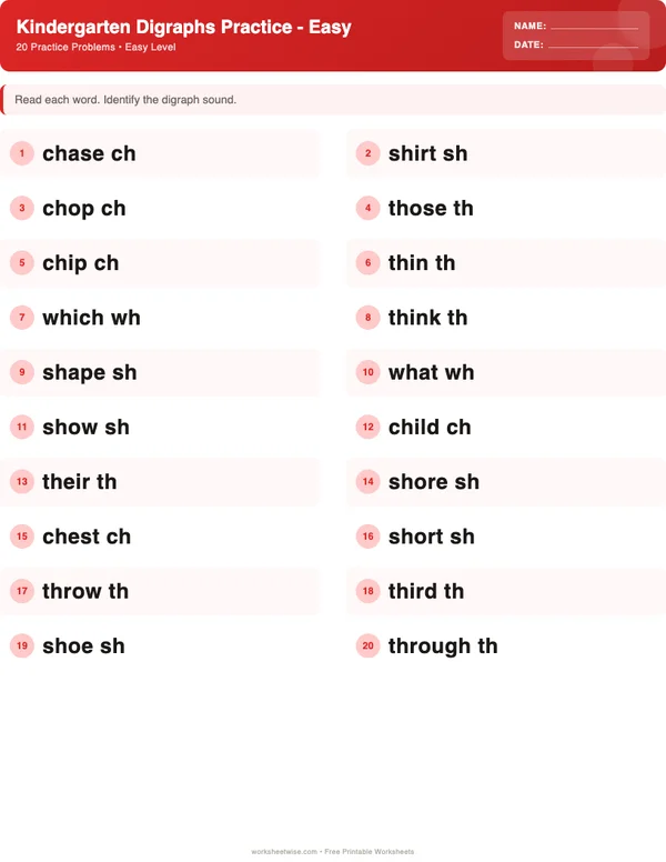 Kindergarten Digraphs Worksheets - Christmas Theme (Easy)