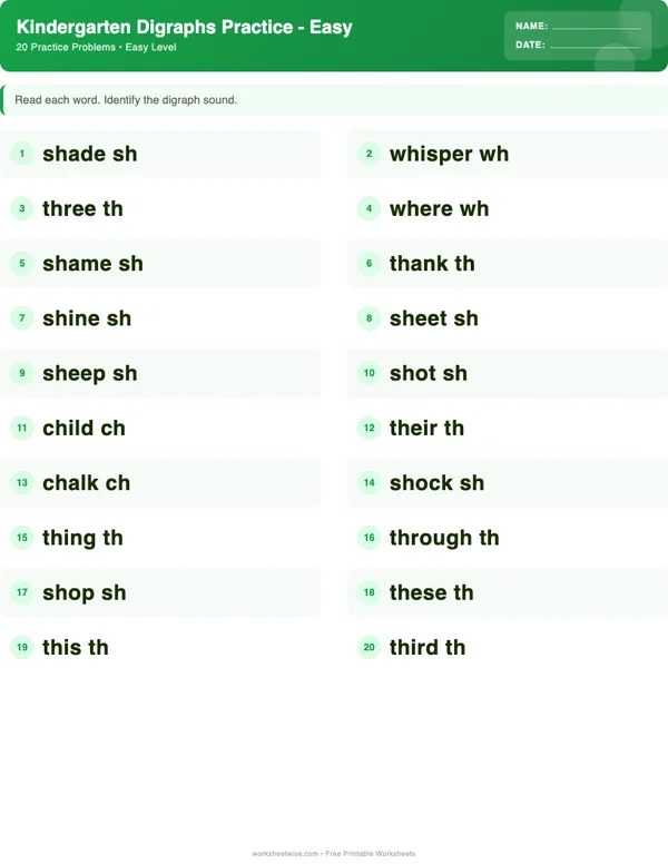 Kindergarten Digraphs Worksheets - Dinosaur Theme (Easy)