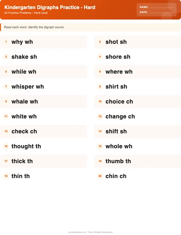 Kindergarten Digraphs Worksheets - Halloween Theme (Hard)