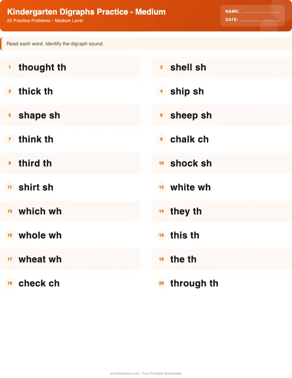Kindergarten Digraphs Worksheets - Halloween Theme (Medium)