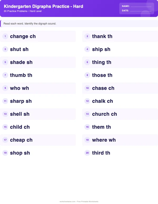 Kindergarten Digraphs Worksheets - Space Theme (Hard)